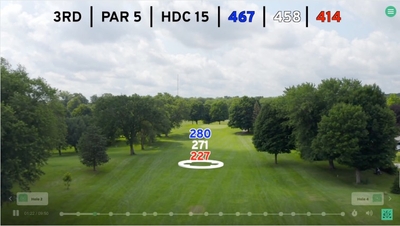 featured image thumbnail for post New Interactive Golf Course Flyovers
