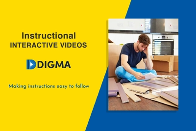 featured image thumbnail for post Interactive Instructional Videos